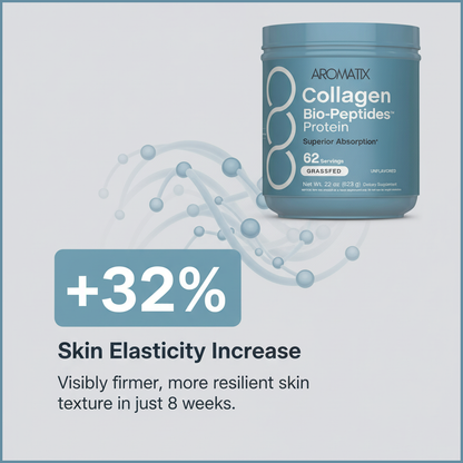 Collagen Biopeptides Powder